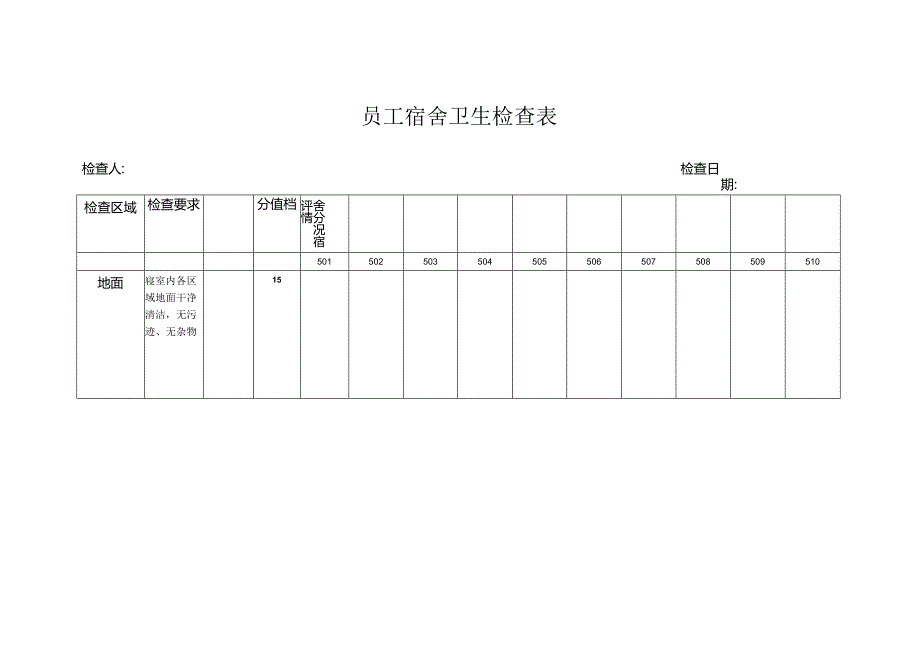 员工宿舍卫生检查表.docx_第1页