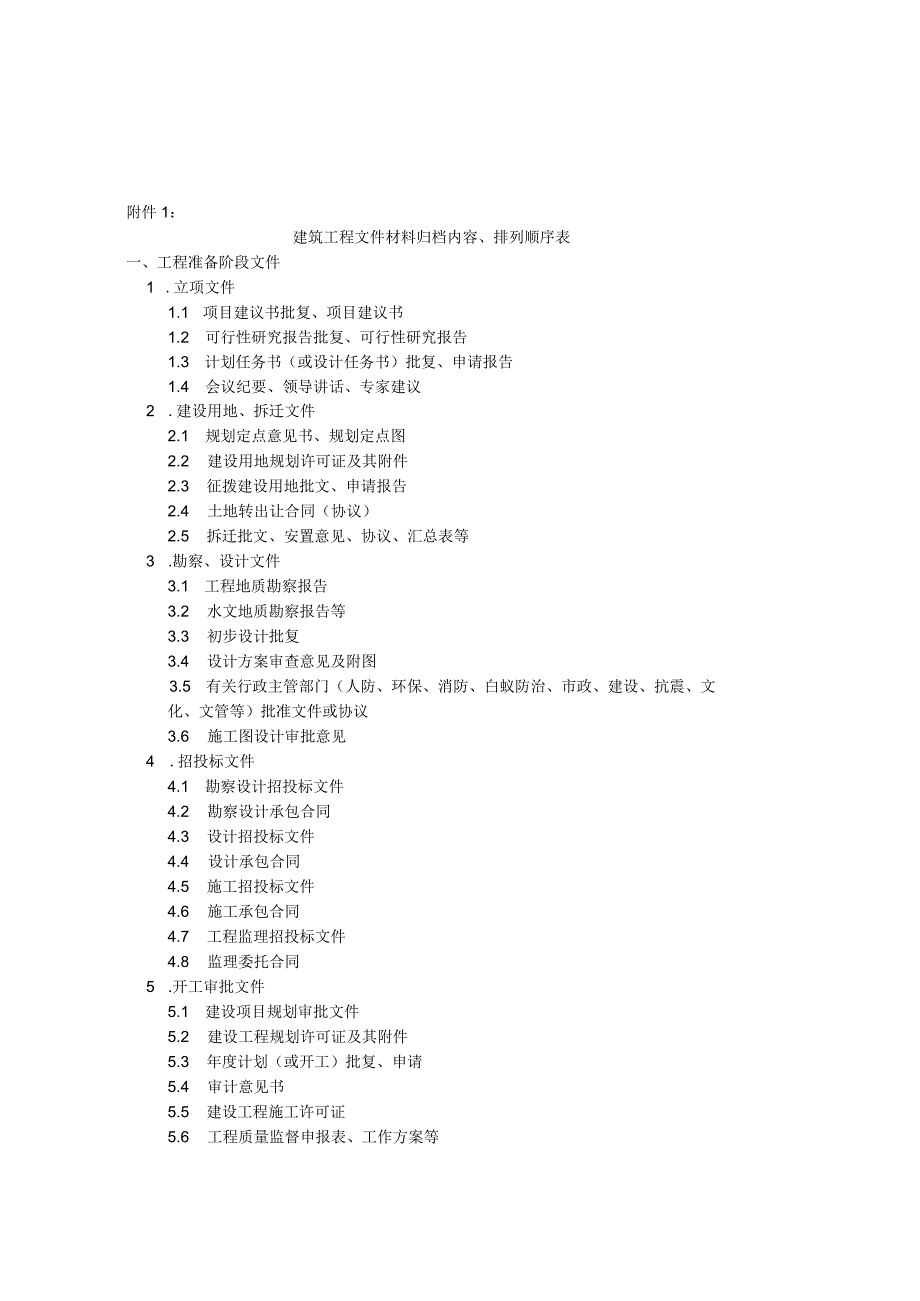 建筑工程文件材料归档内容、排列顺序表.docx_第1页