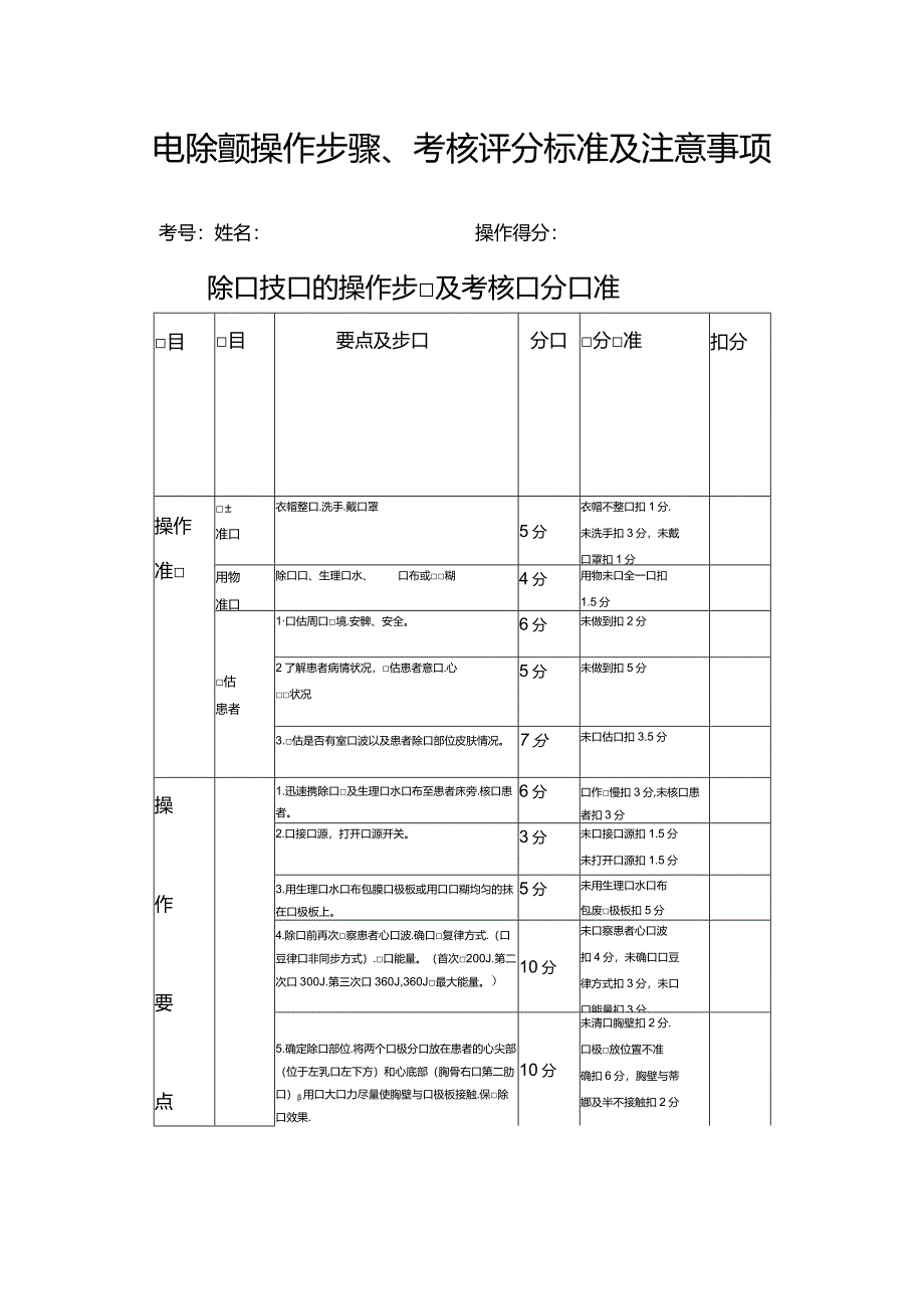 临床电除颤操作步骤、考核评分标准及注意事项.docx_第1页