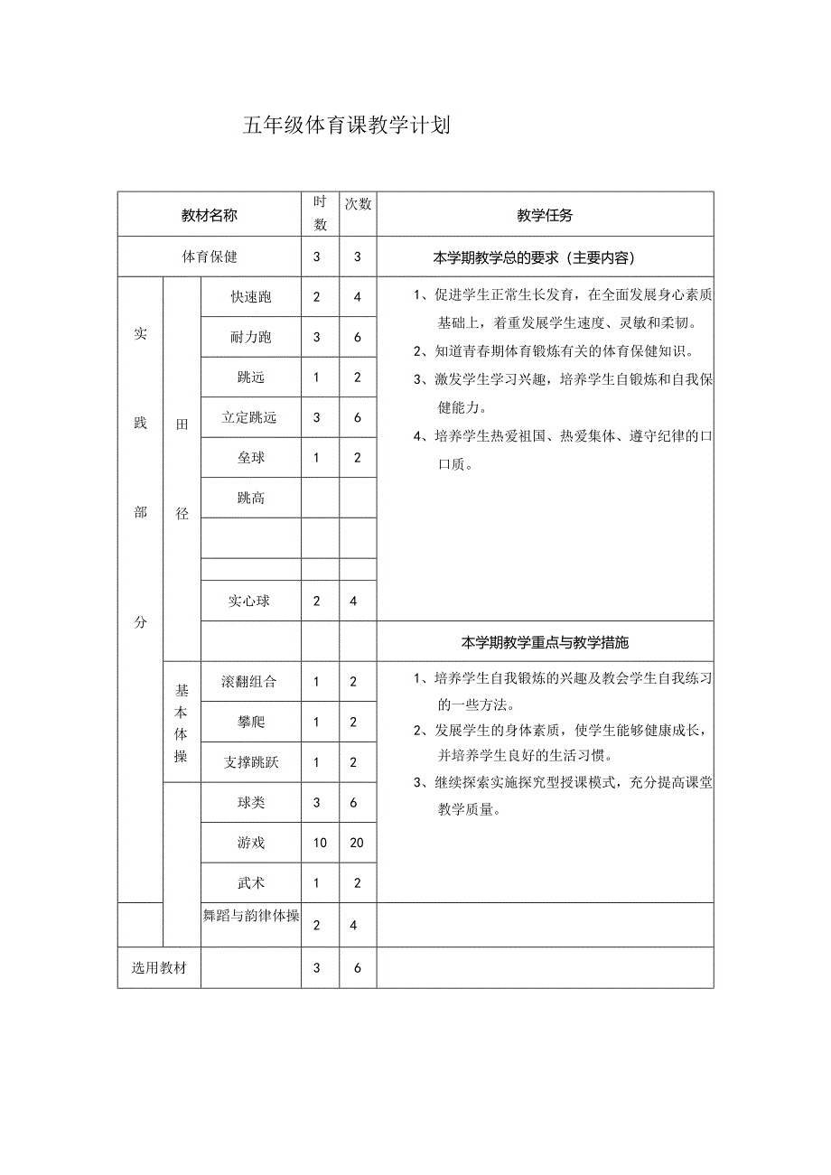 小学：五年级体育（上）教案全集10.docx_第1页