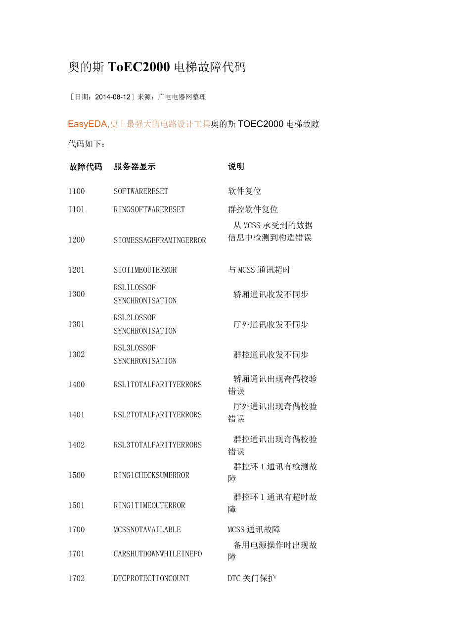 奥的斯TOEC2000电梯故障代码.docx_第1页