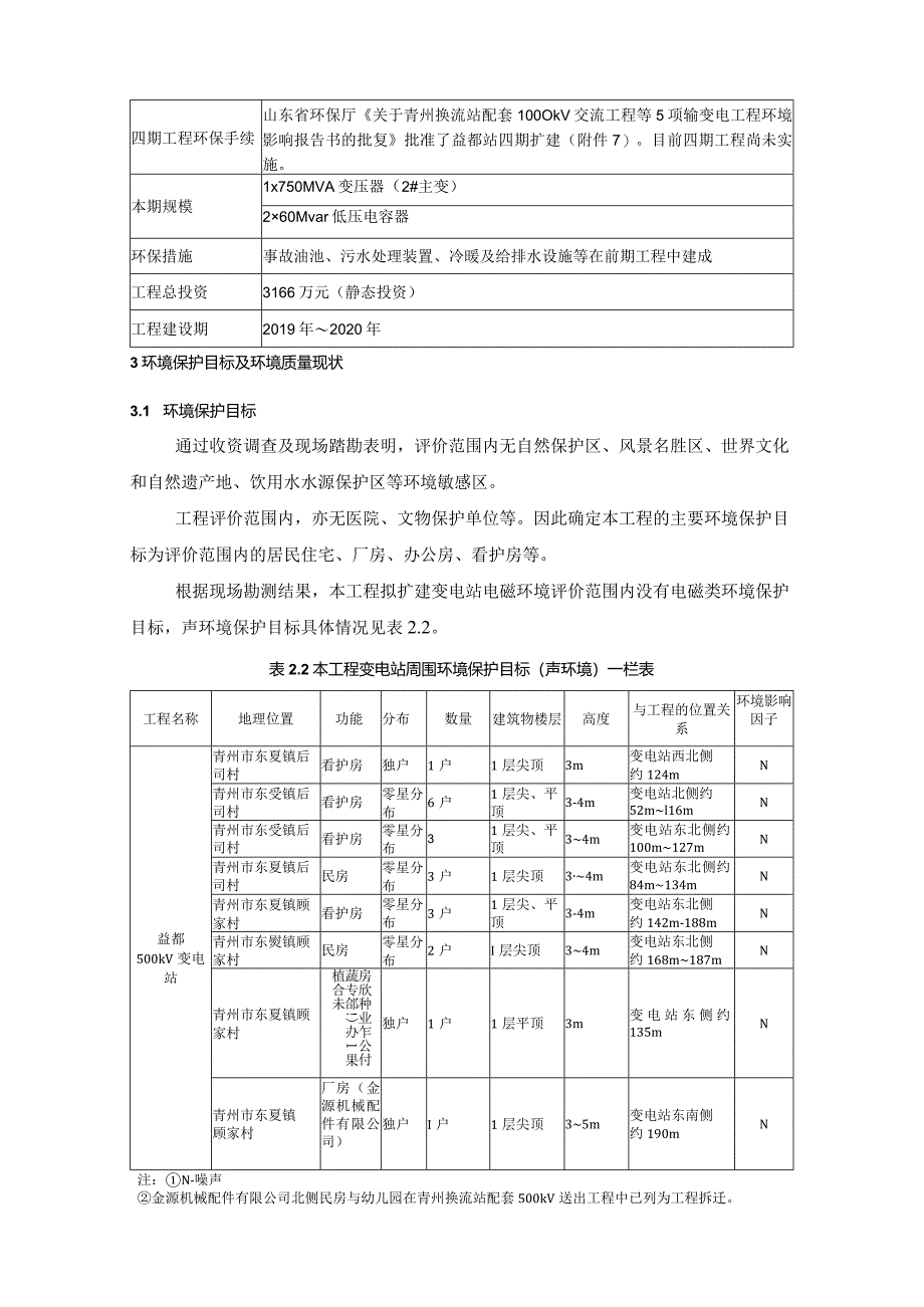 山东益都500kV变电站2号主变扩建工程环境影响报告书简要本.docx_第3页