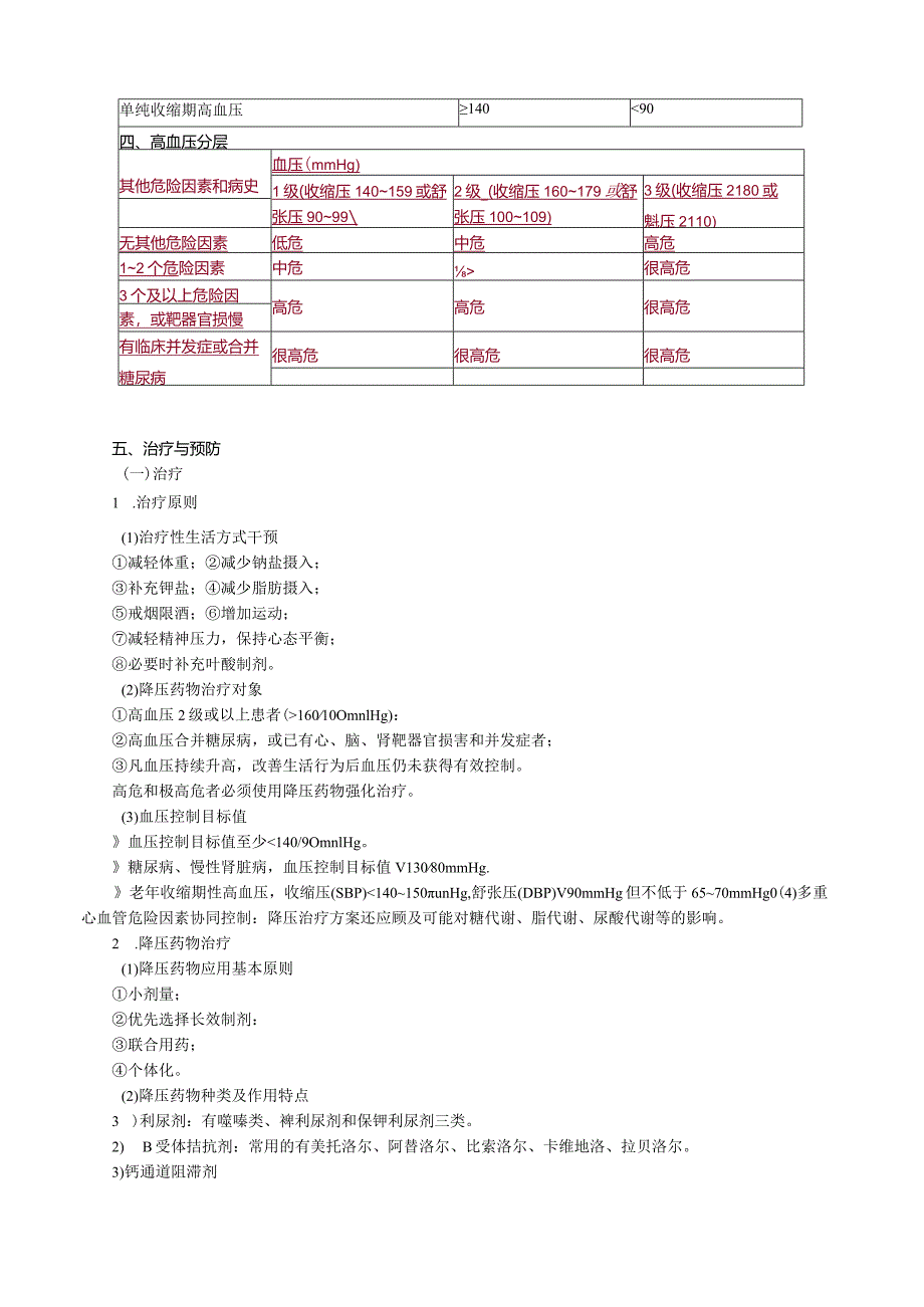 心血管内科主治医师资格笔试冲刺考点解析 (5)：专业知识.docx_第2页