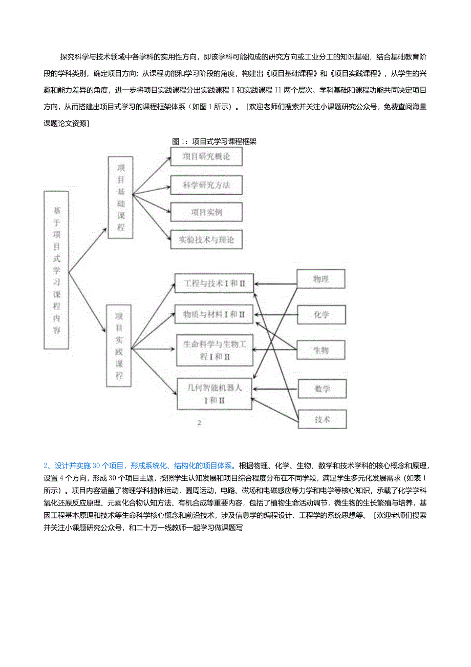 国家级教学成果一等奖：基于项目式学习的课程构建与实施.docx_第2页