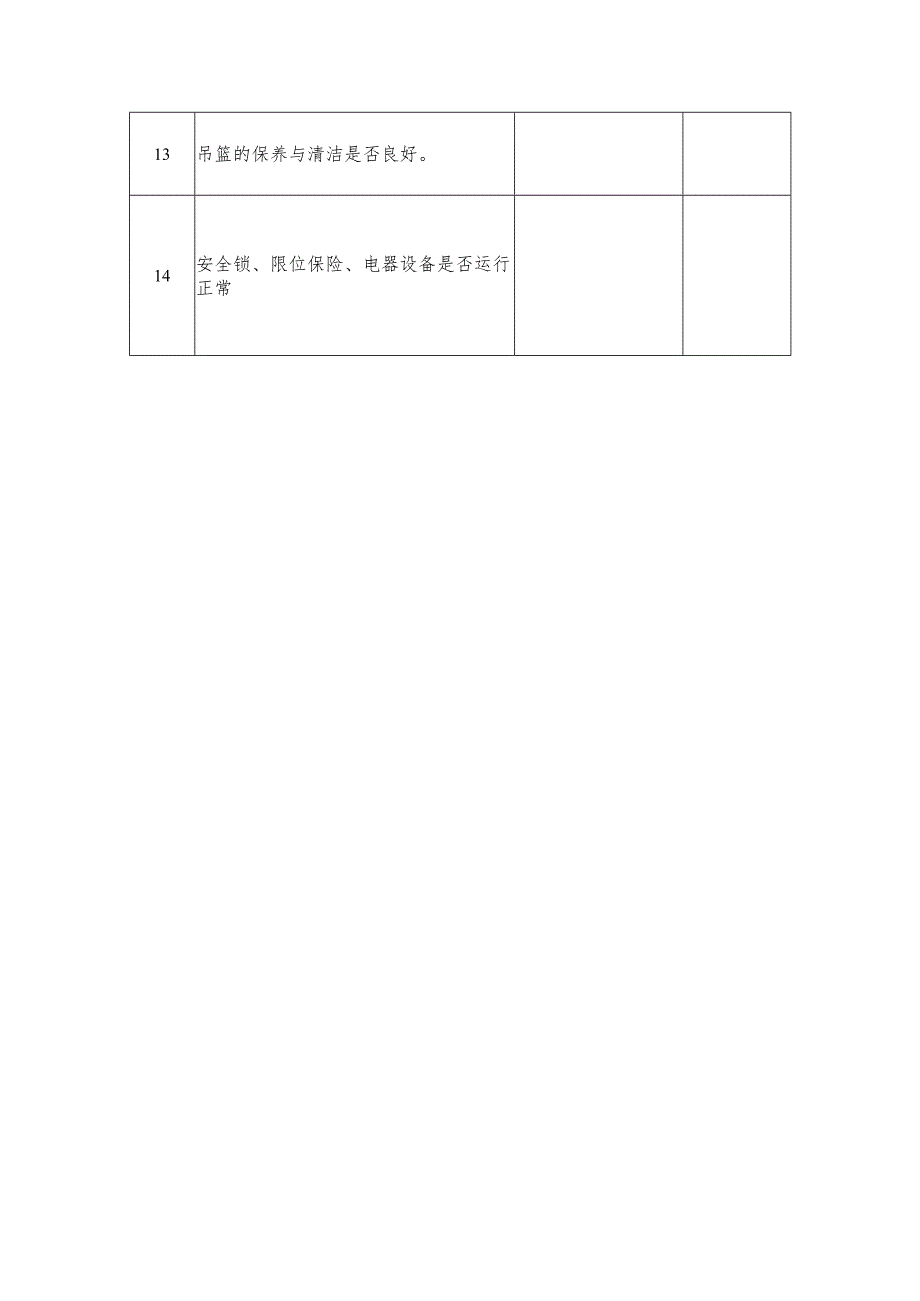 吊篮施工检查表格.docx_第3页