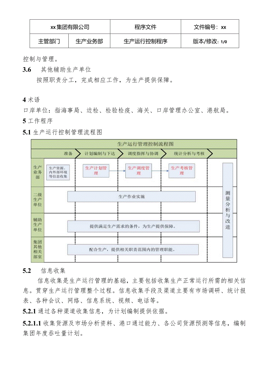 生产运行控制程序.docx_第3页