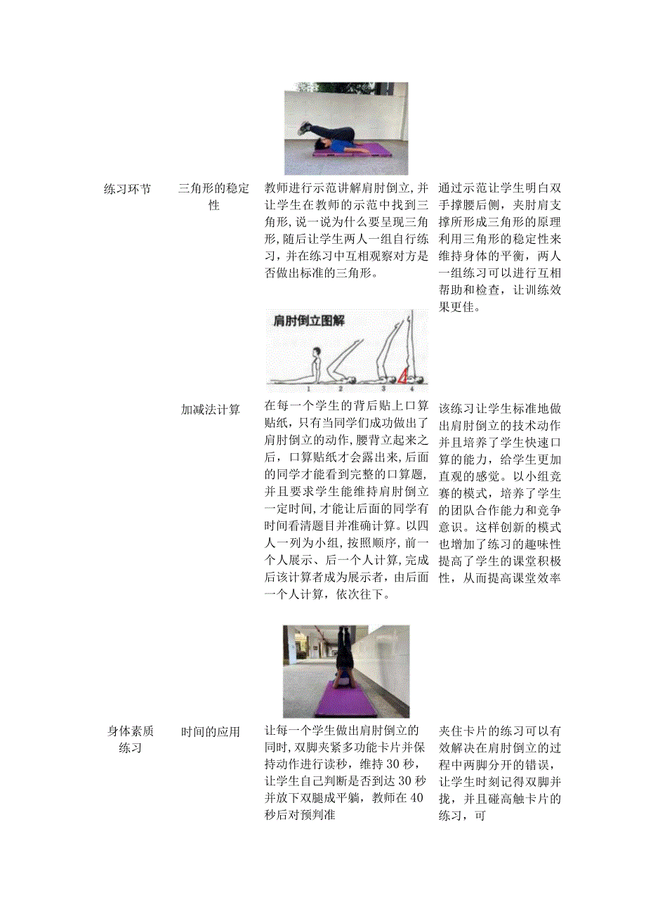 小学：原创体育跨学科融合案例设计：肩肘倒立的练习方法-.docx_第3页