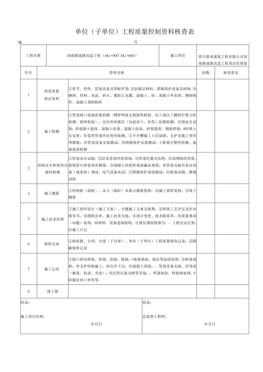 市政箱涵管道工程检验批质量验收记录表.docx_第3页