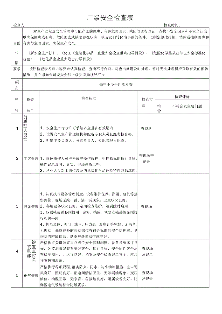 公司企业厂级安全检查表.docx_第1页