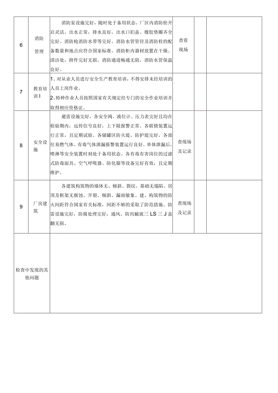 公司企业厂级安全检查表.docx_第2页