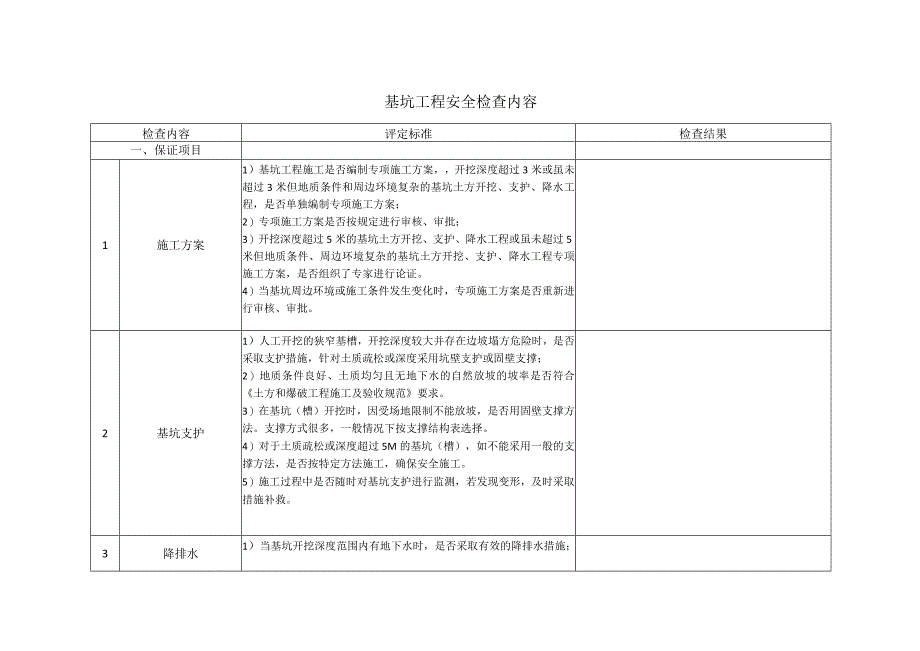 公司基坑工程安全检查内容.docx_第1页