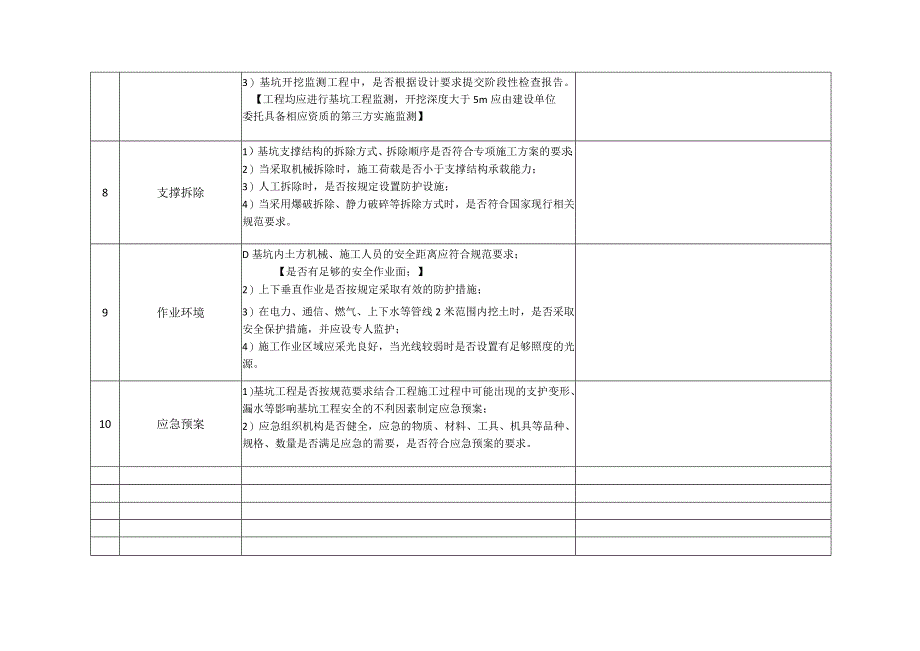 公司基坑工程安全检查内容.docx_第3页