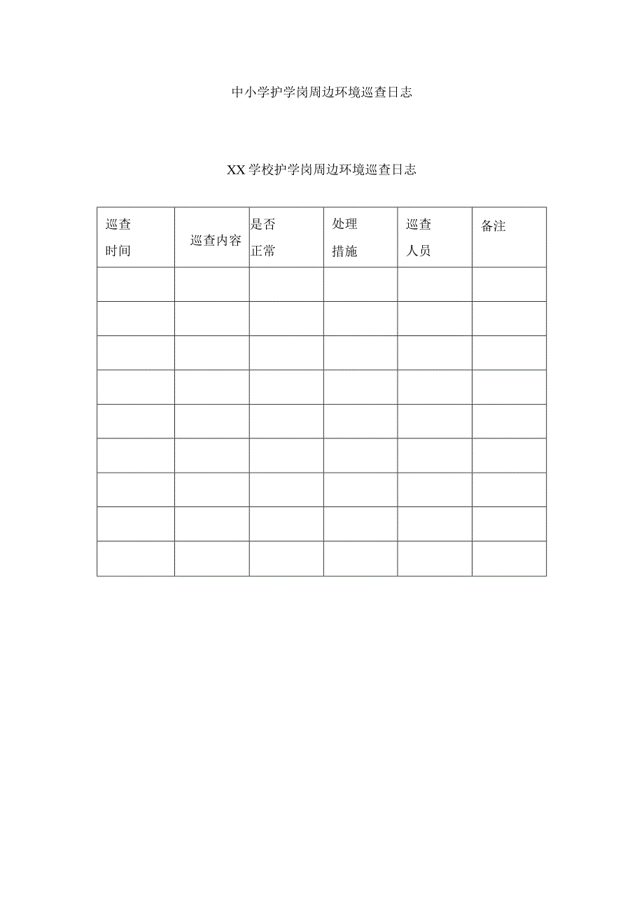 中小学护学岗周边环境巡查日志.docx_第1页