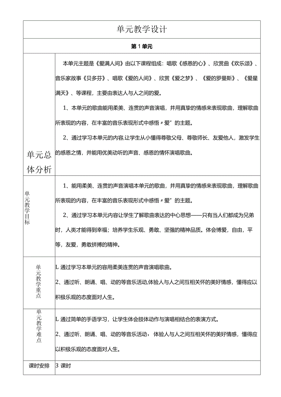 人教版六年级下册音乐感恩的心教案.docx_第1页