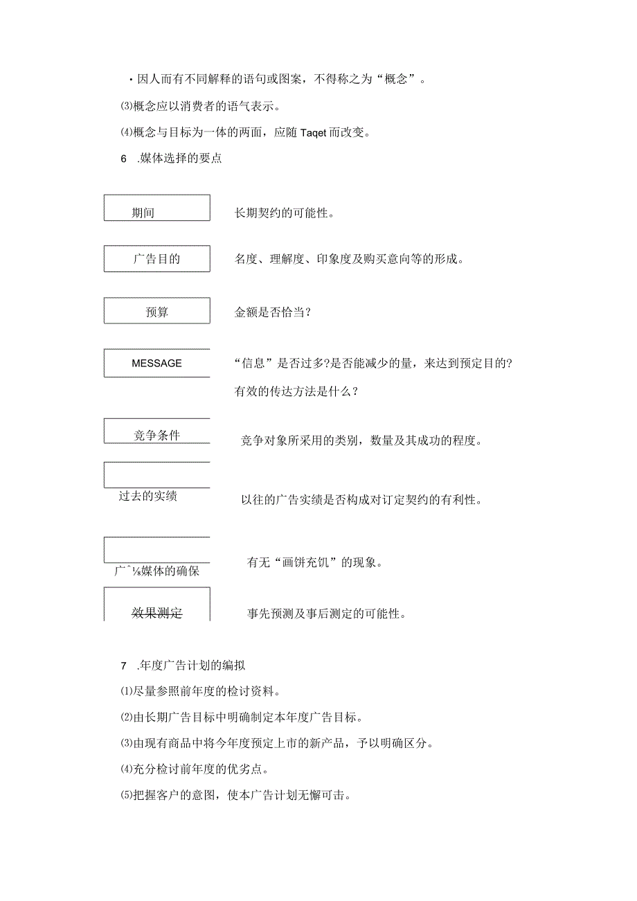 广告策划的原则.docx_第3页