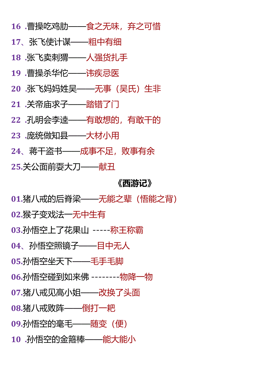 小学生课外拓展 四大名著歇后语.docx_第3页