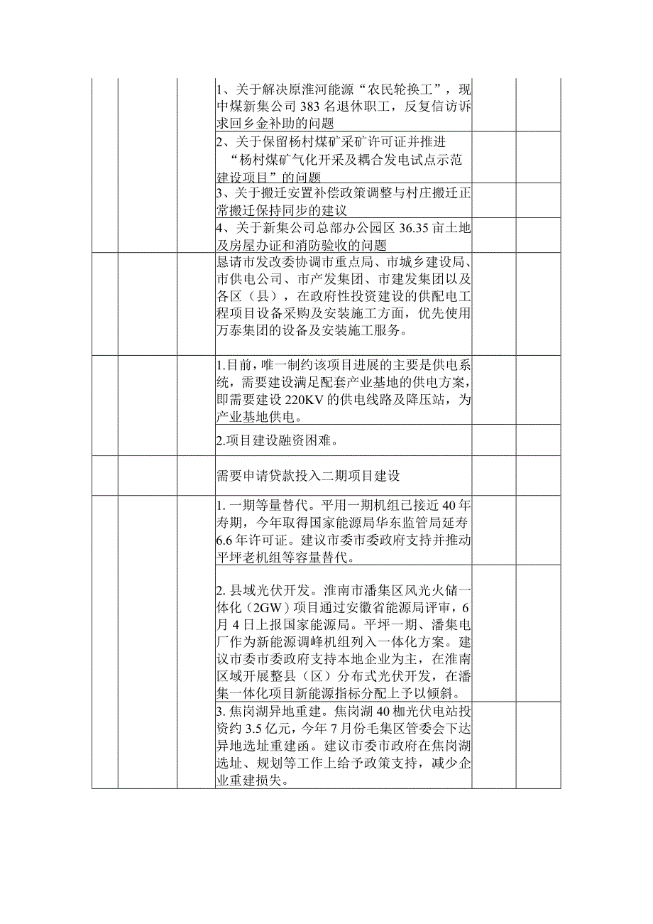 市领导联系帮扶“市级队”工业企业情况汇总表.docx_第3页