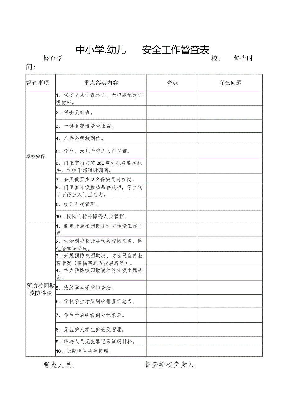 中小学、幼儿园安全工作督查表.docx_第1页