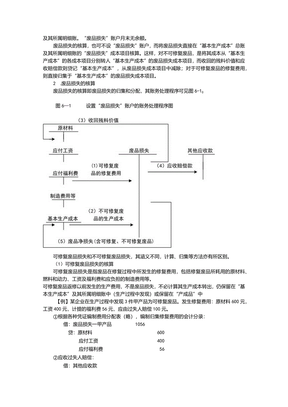 成本会计课件第六章废品损失.docx_第2页