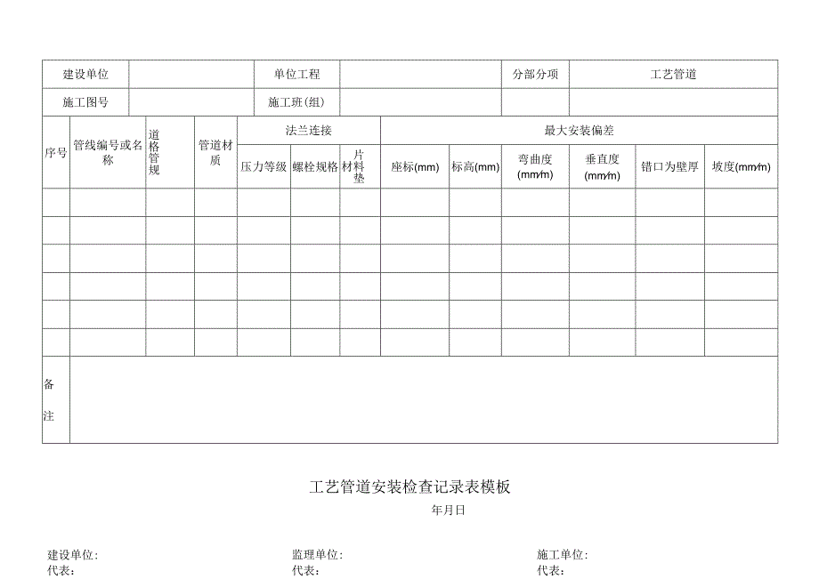 工艺管道安装检查记录表模板.docx_第1页