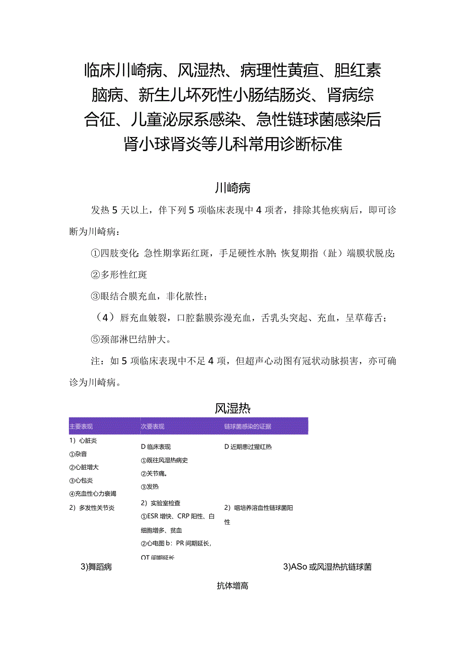 临床川崎病、风湿热、病理性黄疸、胆红素脑病、新生儿坏死性小肠结肠炎、肾病综合征、儿童泌尿系感染、急性链球菌感染后肾小球肾炎等儿科.docx_第1页