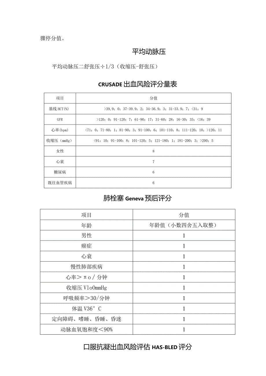 临床房颤患者卒中预防风险、低白蛋白血症患者钙浓度校正、平均动脉压、肺栓塞Geneva预后、每搏输出量等心内科医学计算公式汇总.docx_第2页