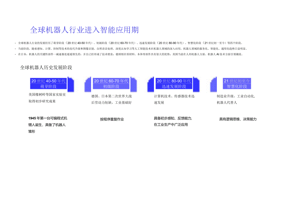 嘉世咨询：2023人形机器人行业简析报告正式版.docx_第2页