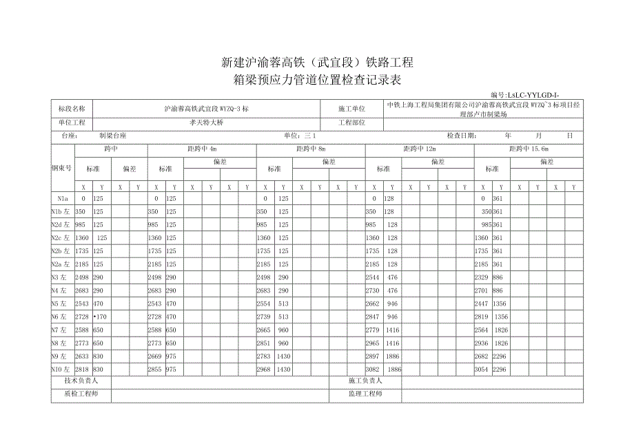 卢市制梁场232232米箱梁预制记录表.docx_第3页