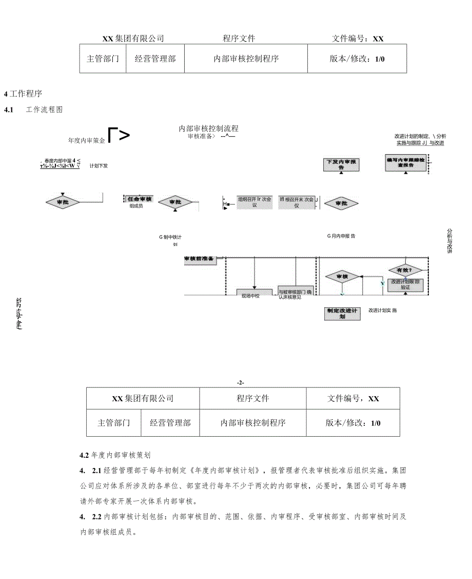 内部审核控制程序.docx_第3页