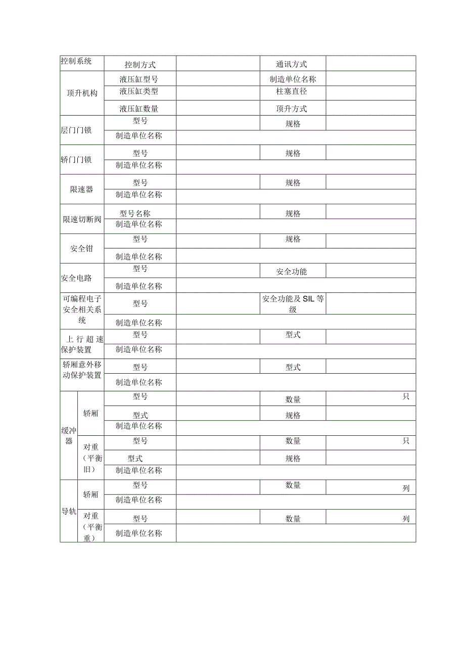 型式试验申请所需文件目录——乘客和载货电梯.docx_第3页