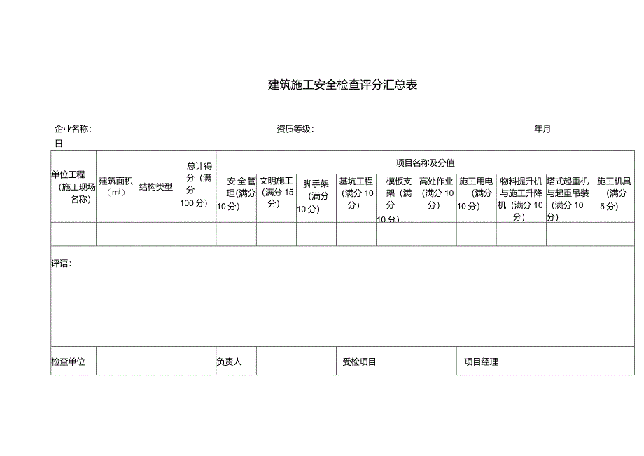 建筑施工安全检查评分汇总表.docx_第1页