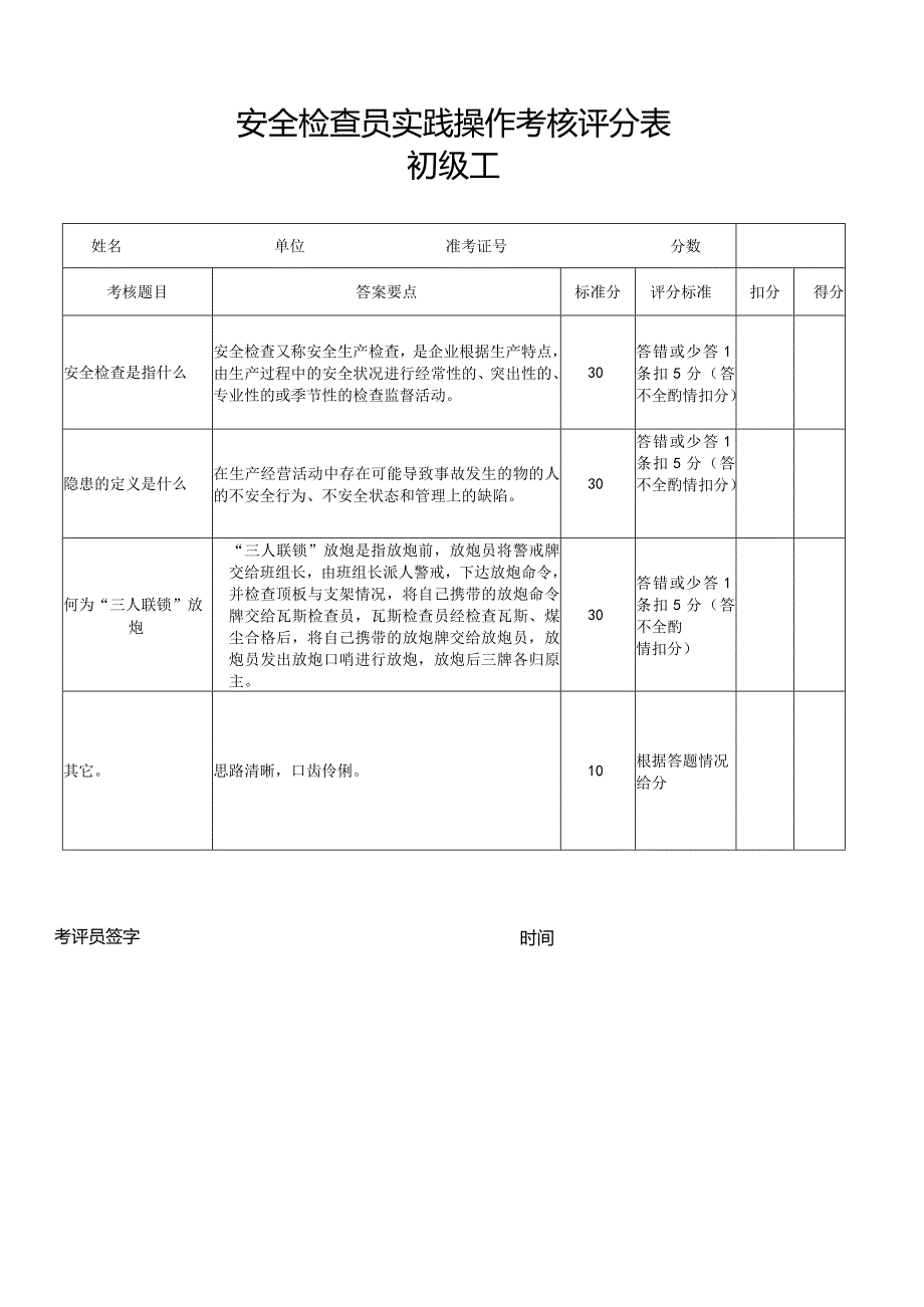 安检员初级工2019年实操评分表.docx_第1页