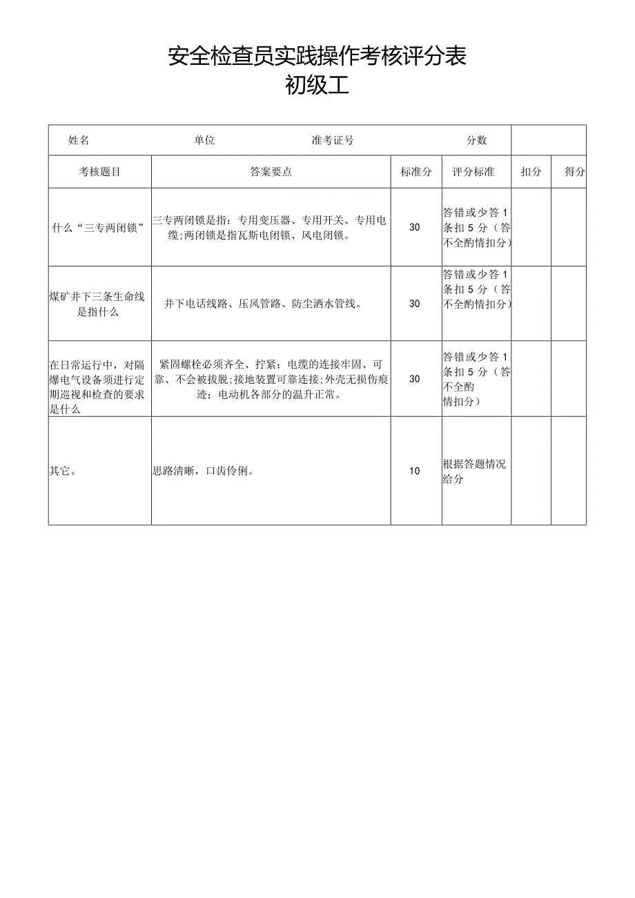 安检员初级工2019年实操评分表.docx_第2页