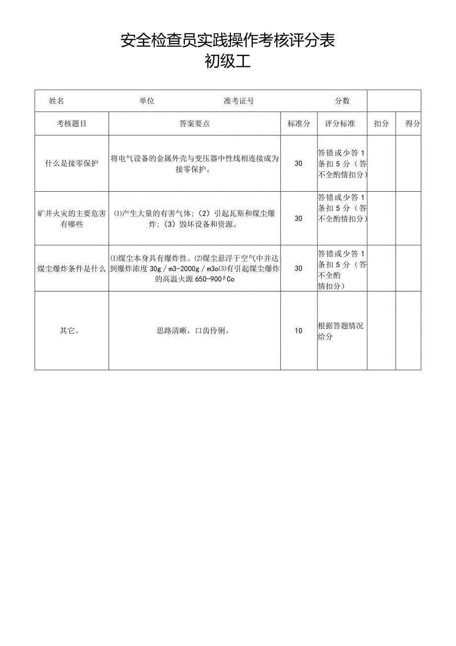 安检员初级工2019年实操评分表.docx_第3页