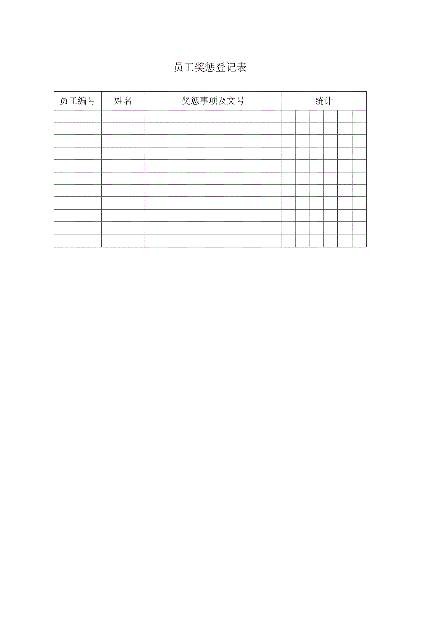 员工奖惩登记表.docx_第1页