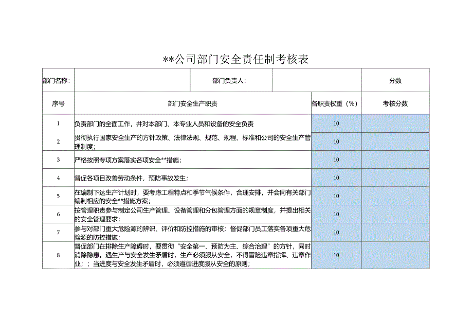 检验检测部安全责任制考核表.docx_第1页