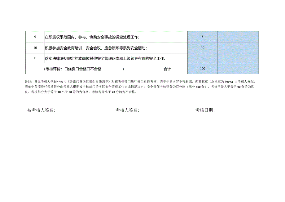 检验检测部安全责任制考核表.docx_第2页