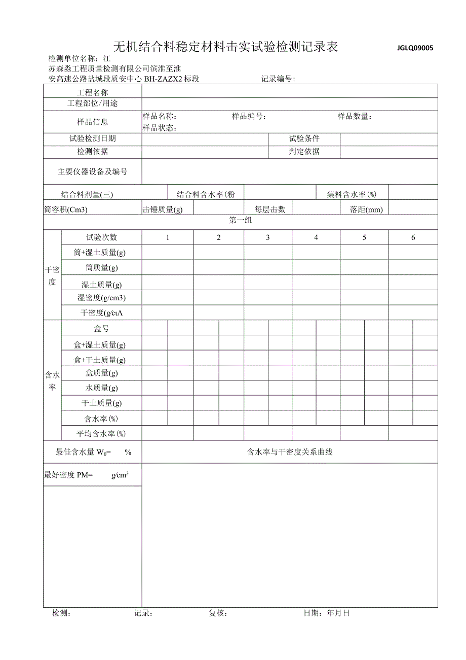 05无机结合料稳定材料击实试验记录表.docx_第1页