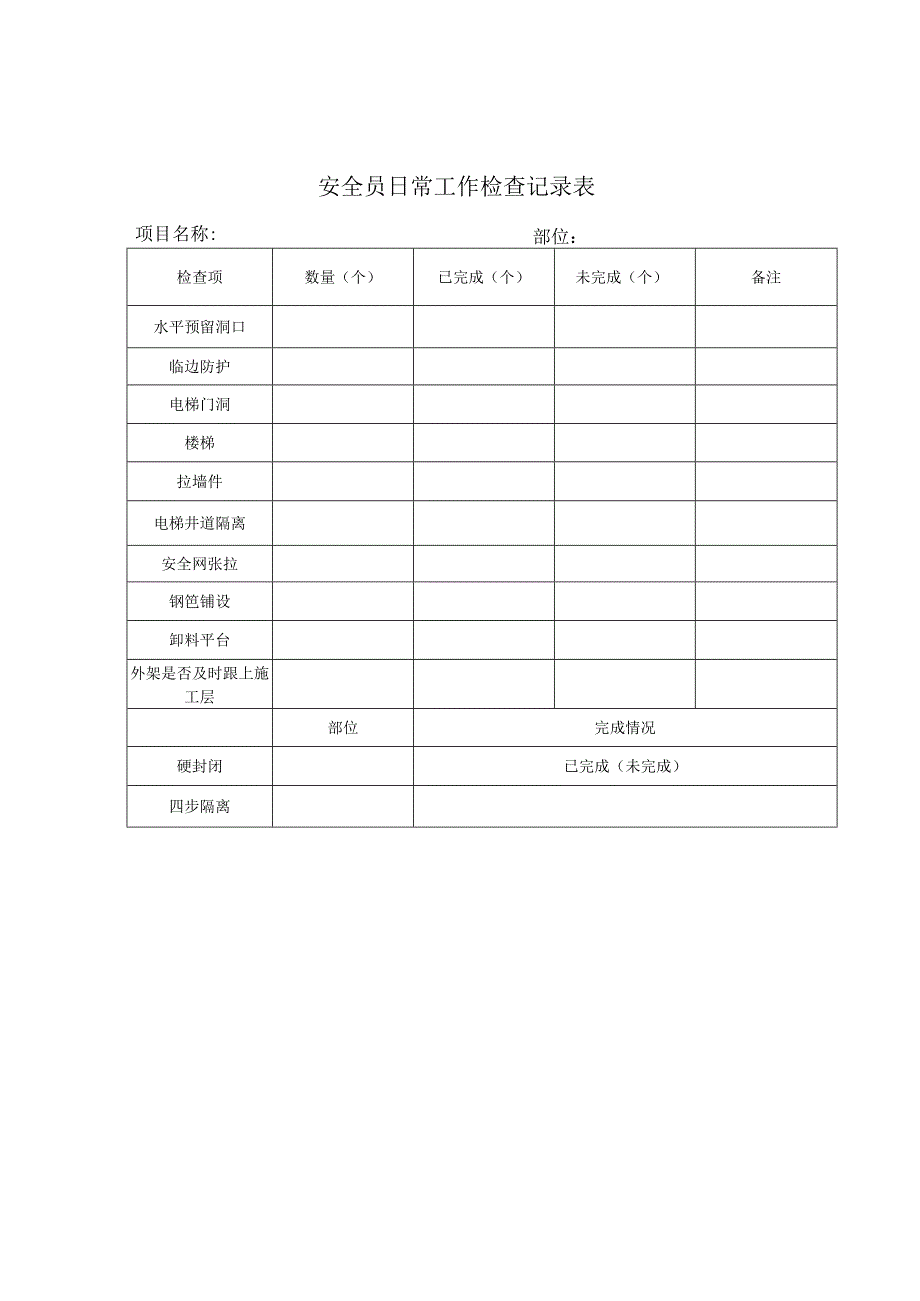 施工员日常工作检查记录表.docx_第3页