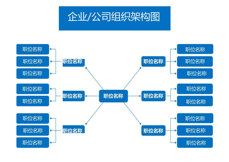 企业公司组织架构图模板一.docx_第1页