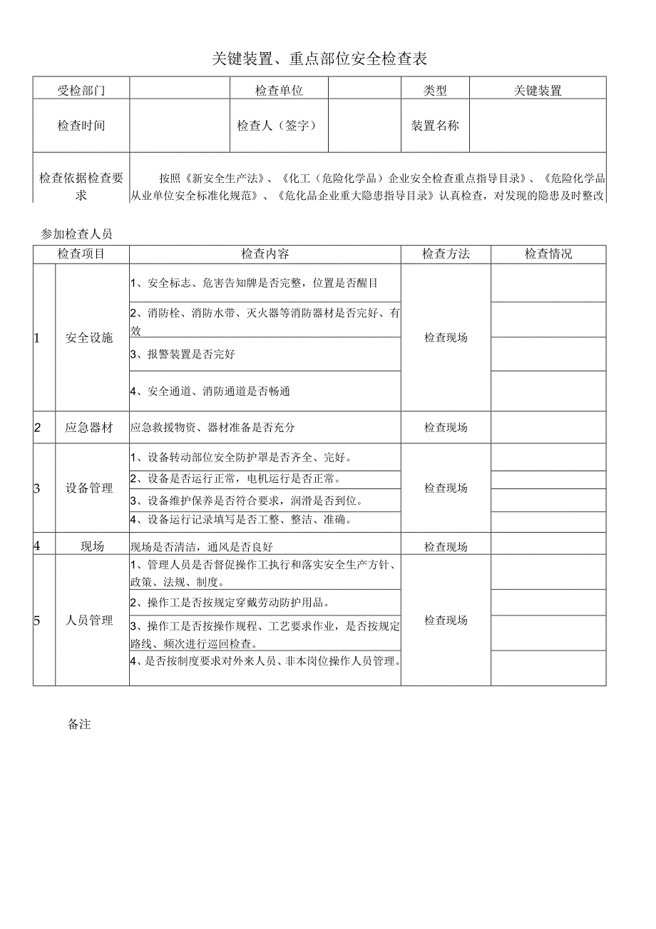 公司企业关键装置、重点部位安全检查表.docx_第1页