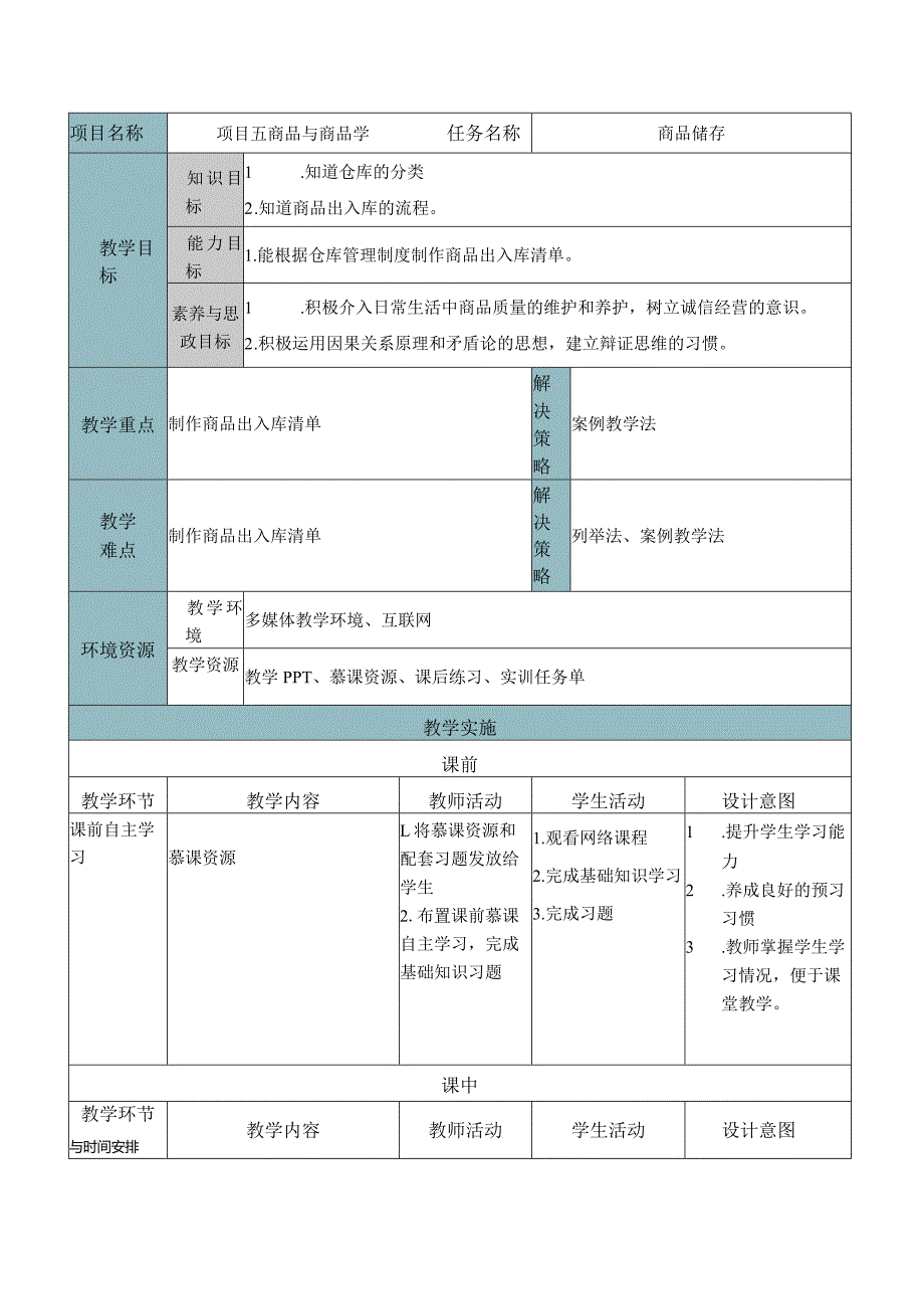 商品学（慕课版）教案-教学设计 5.3商品储存.docx_第1页