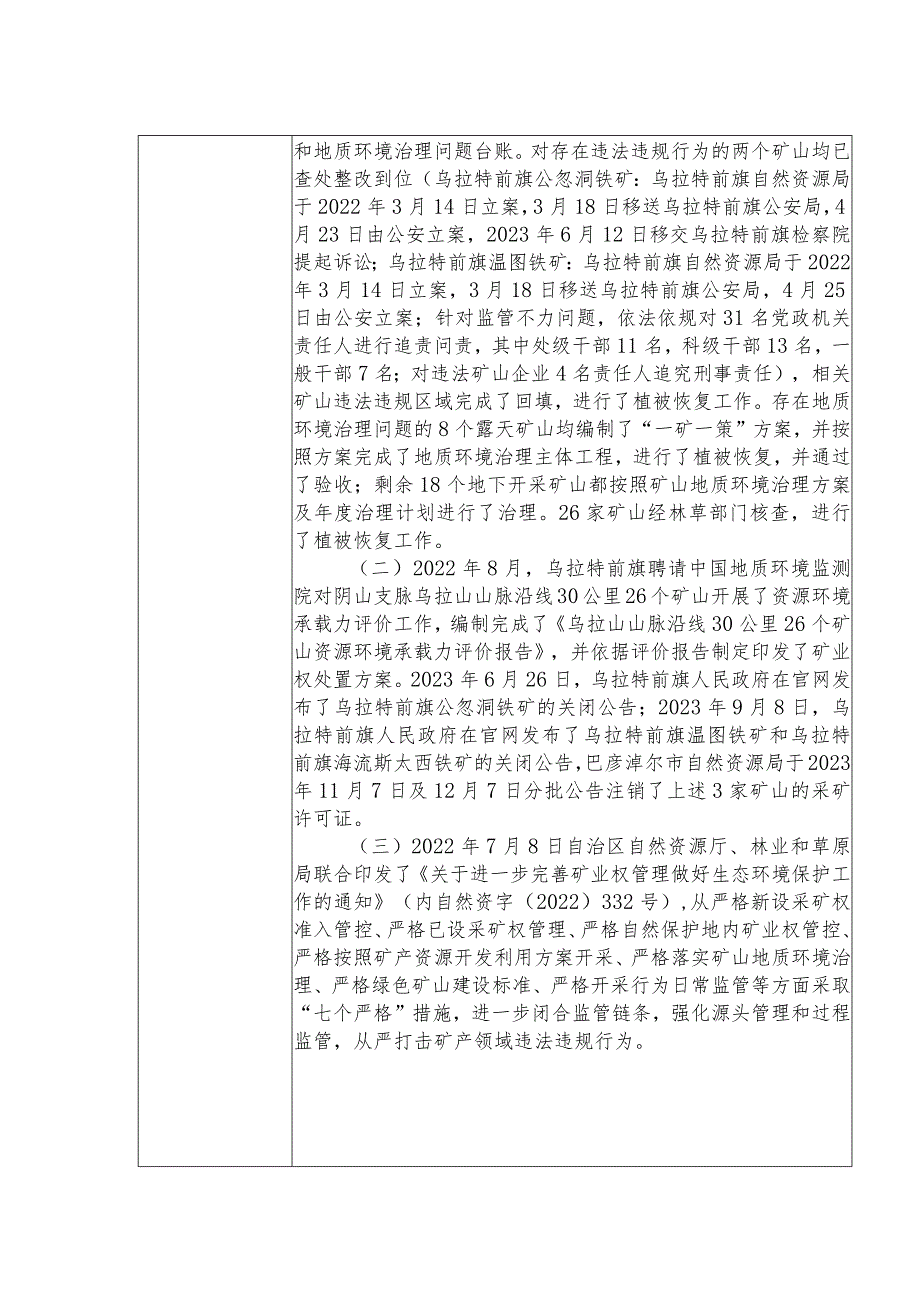 乌拉特前旗乌拉山山脉和东北部荒漠草原督察整改表.docx_第2页