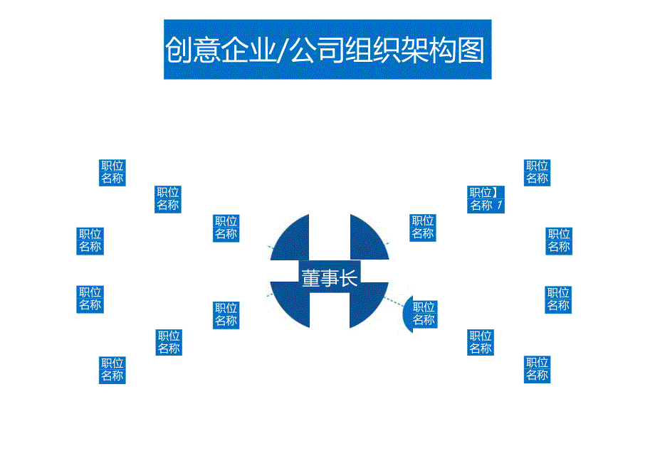 企业公司组织架构图模板五.docx_第1页