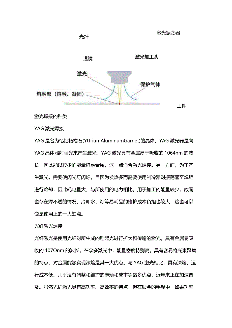 技能培训之激光焊接的基础知识.docx_第2页