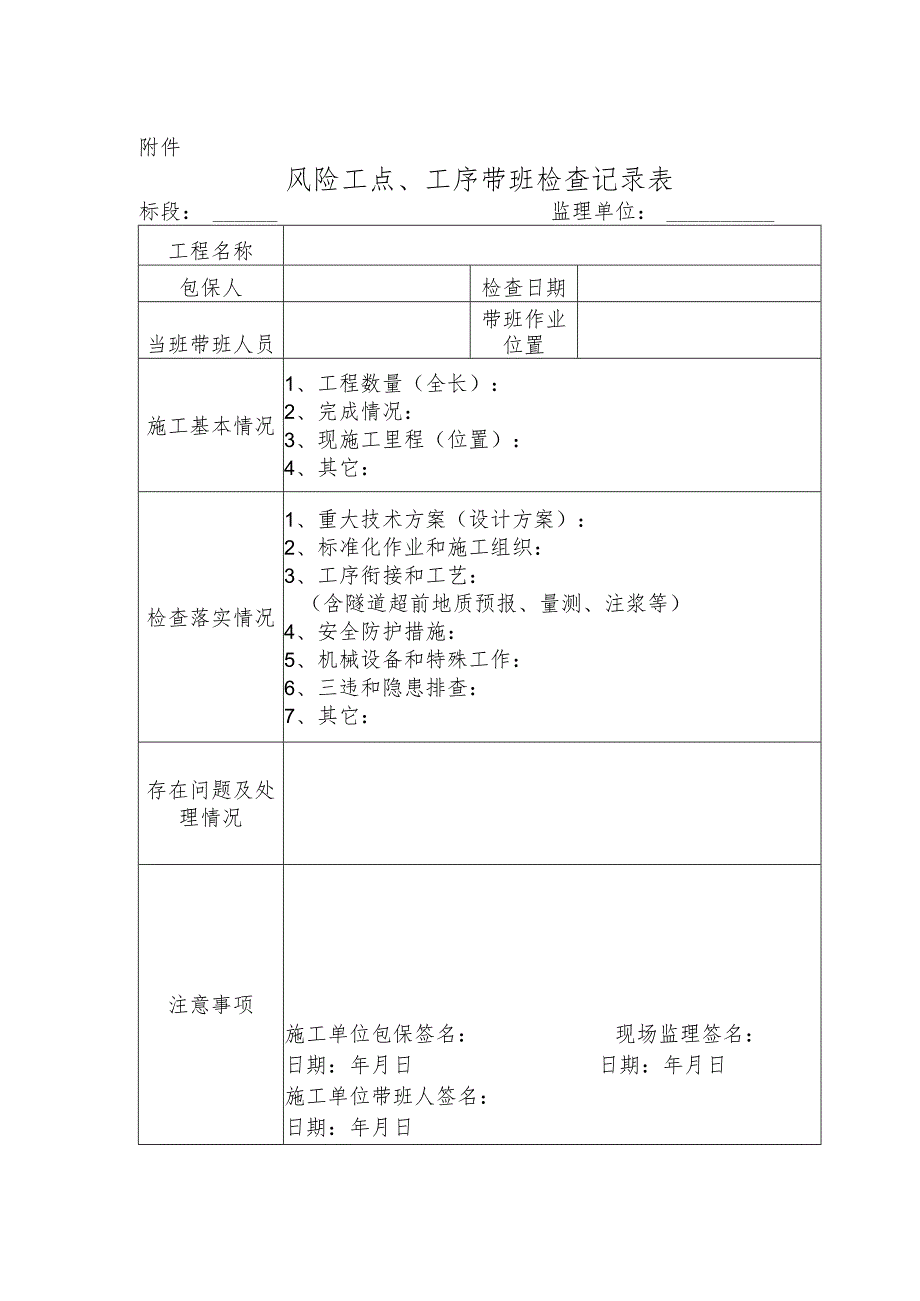 风险工点、工序带班检查记录表.docx_第1页