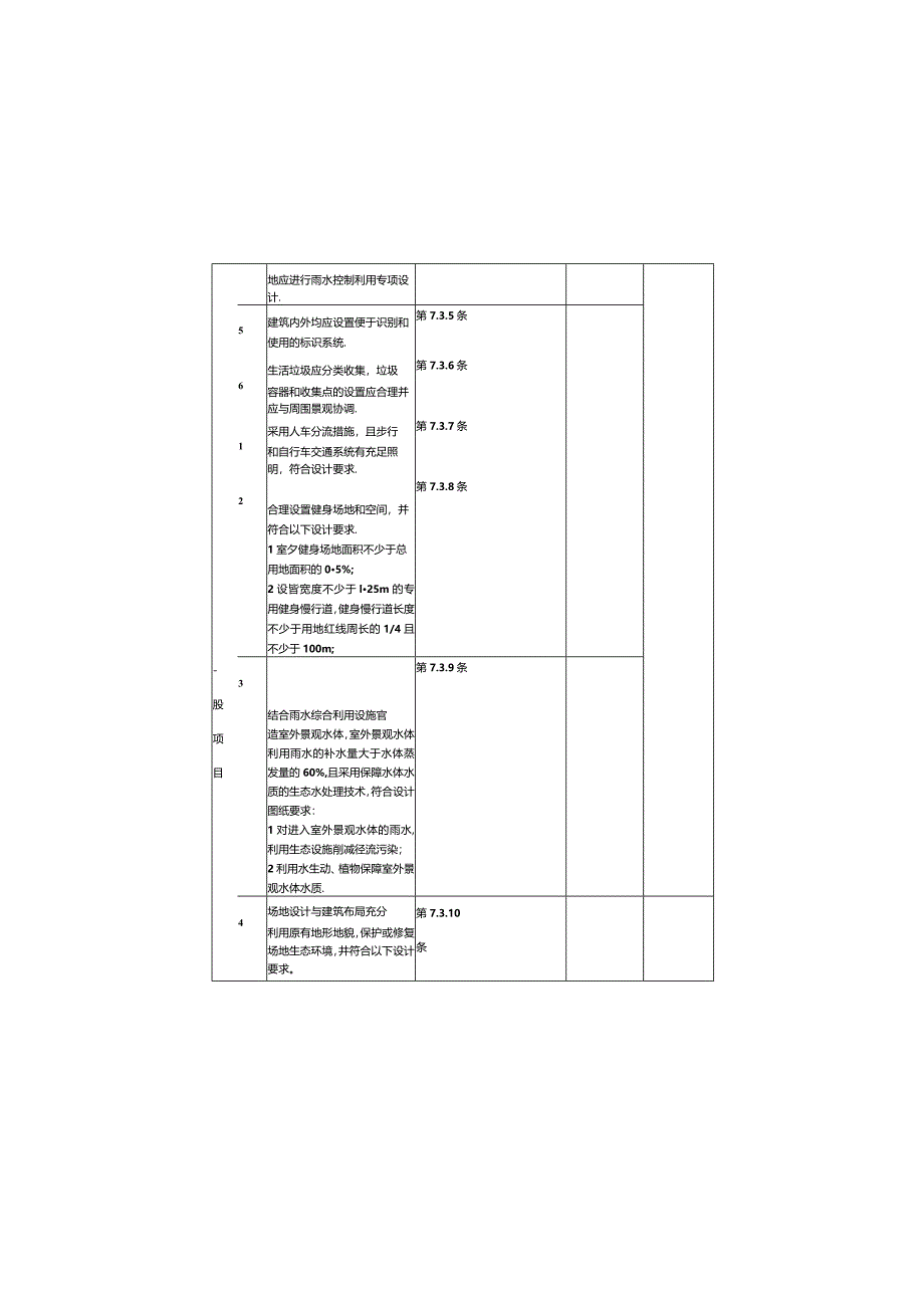 园林景观工程检验批质量验收记录表.docx_第2页