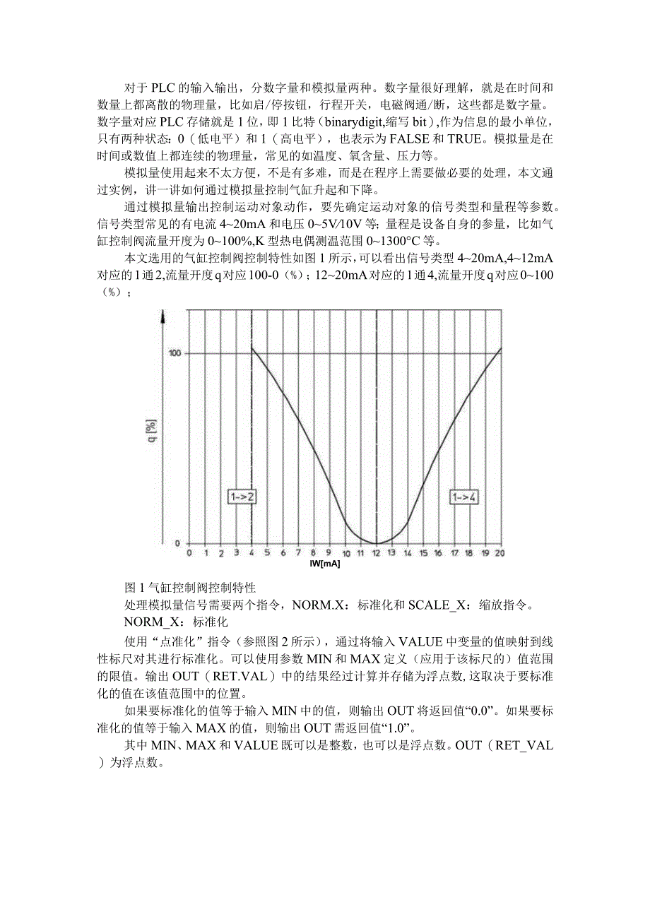 (西门子SCL编程)通过模拟量控制气缸升起和下降.docx_第1页