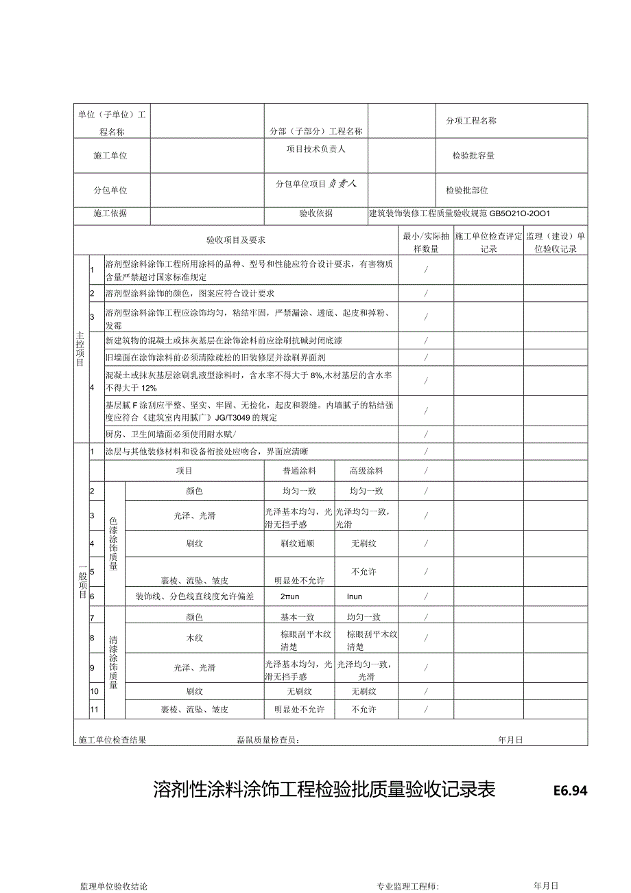 E6.94溶剂性涂料涂饰工程检验批质量验收记录表.docx_第2页