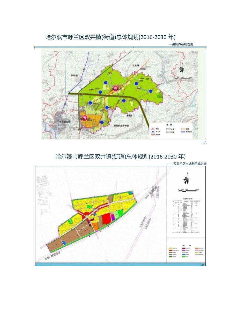 哈尔滨市呼兰区双井镇（街道）总体规划（2016—2030年）.docx_第2页